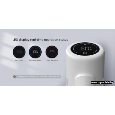 Пылесос Trouver Power 11 VPL4 купить Пылесос Trouver Power 11 VPL4 купить