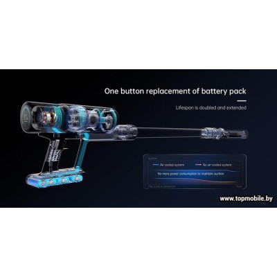 Пылесос Trouver Power 11 VPL4 купить Пылесос Trouver Power 11 VPL4 купить