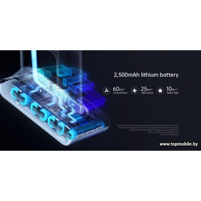 Пылесос Trouver Power 11 VPL4 купить Пылесос Trouver Power 11 VPL4 купить