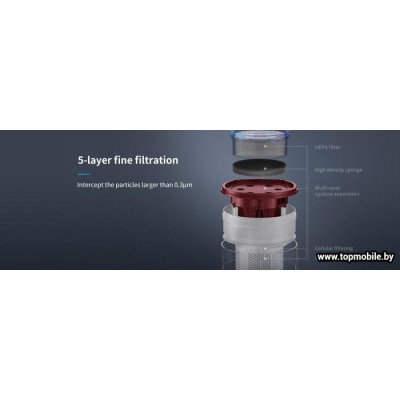 Пылесос Trouver Solo 10 купить Пылесос Trouver Solo 10 купить