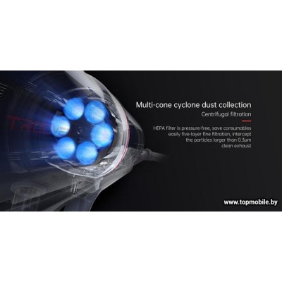 Пылесос Trouver Power 11 VPL4 купить Пылесос Trouver Power 11 VPL4 купить
