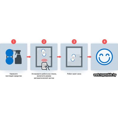 Робот для мытья окон Hobot 368 купить