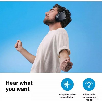 Наушники Sennheiser Momentum 4 Wireless купить Наушники Sennheiser Momentum 4 Wireless купить