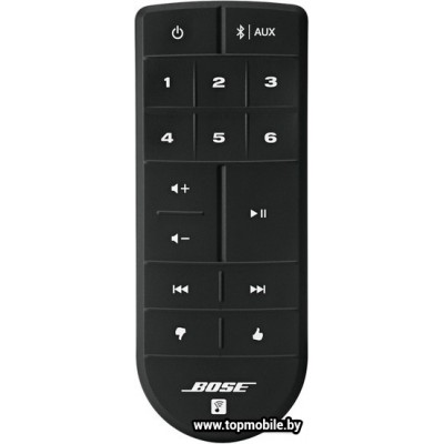 Беспроводная аудиосистема Bose SoundTouch 20 Series III купить