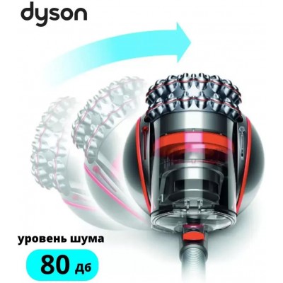 Пылесос Dyson Cinetic Big Ball Absolute 2 купить Пылесос Dyson Cinetic Big Ball Absolute 2 купить