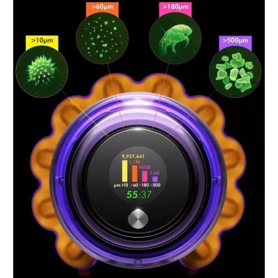 Пылесос Dyson V15 Detect Absolute Extra купить