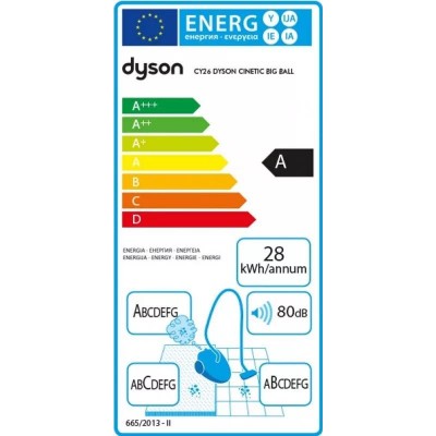 Пылесос DYSON Cinetic Big Ball Parquet 2 купить