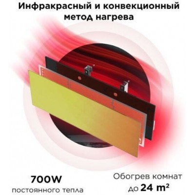 Обогреватель Joule JPSH04 купить