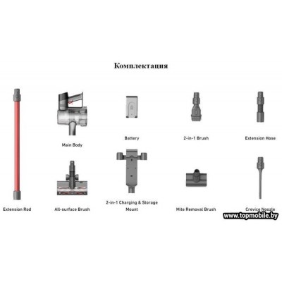 Пылесос Dreame T20 купить Пылесос Dreame T20 купить