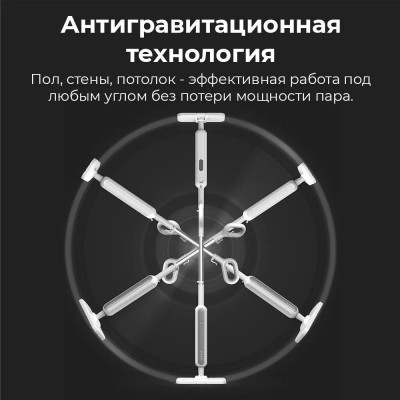 Паровая швабра AENO SM2 купить