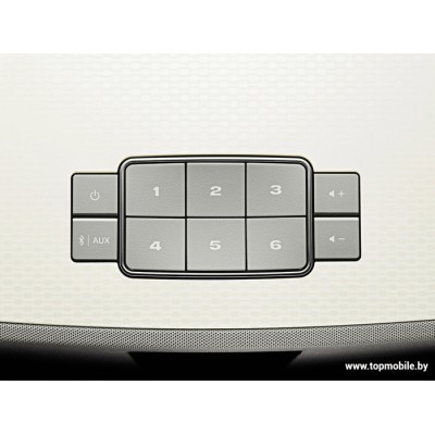 Беспроводная аудиосистема Bose SoundTouch 30 Series III купить