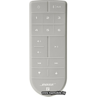 Беспроводная аудиосистема Bose SoundTouch 20 Series III купить