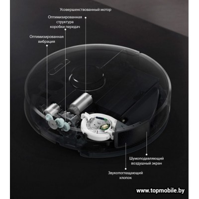 Робот-пылесос Roborock S6 купить