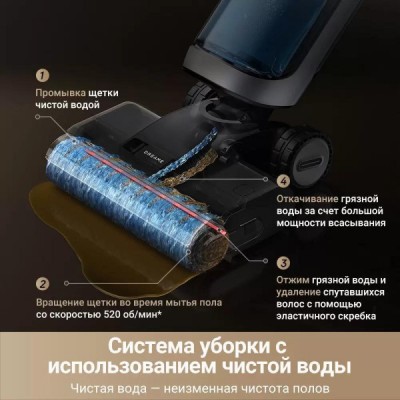 Пылесос Dreame H14 Dual Wet and Dry Vacuum купить Пылесос Dreame H14 Dual Wet and Dry Vacuum купить